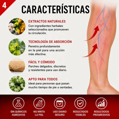 Parches Varices™ | Alivio Diario, Sensación de Ligereza y Bienestar Desde la Primera Aplicación